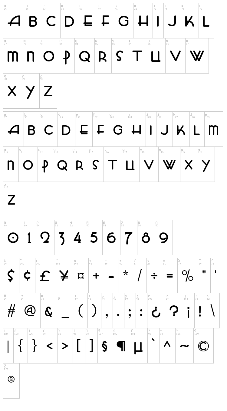 HFF Zeldom Zen font map